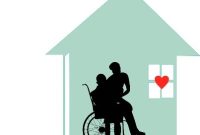 How Likely Will You Need Assisted Living?